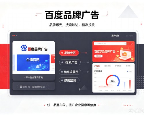石楼百度品牌广告